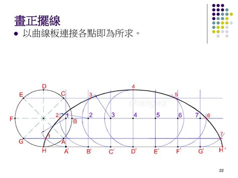 正擺線|擺線(旋輪線):別稱,性質,方程式,歷史,相關故事,時鐘,動。